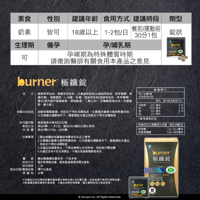 【funcare 船井生醫】倍熱 極纖錠黑金限定版60顆/盒(禾浩辰愛用推薦-健康食品)