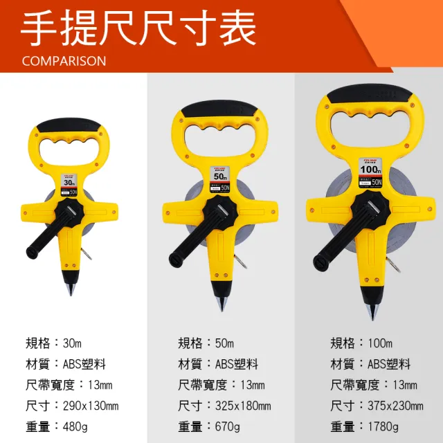 【工具網】場地測量手提尺50M 定位尺 尼龍布尺 180-TM50(布尺 道路測量 測量尺 圓捲尺 布尼龍捲尺)