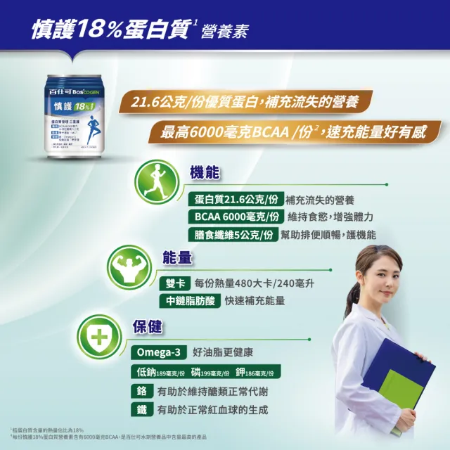 【Boscogen 百仕可】慎護18%蛋白質營養素240mlX24入(低鈉 / 磷鉀管理 / 高熱量 高蛋白)