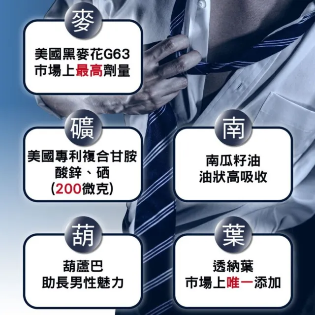 【台灣康田】攝護寶 60粒/盒