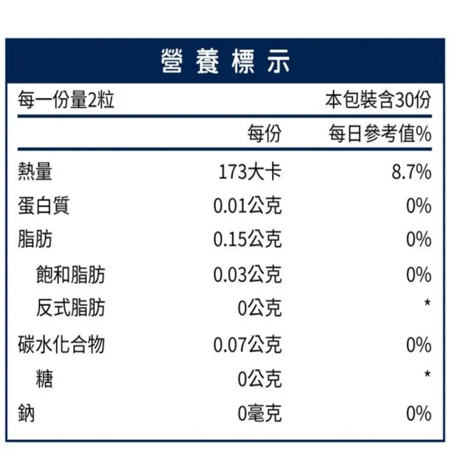 【台灣康田】攝護寶 60粒/盒
