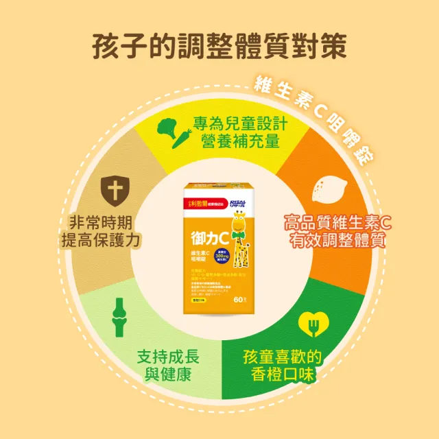 【小兒利撒爾】御力C 維生素C咀嚼錠(60錠/瓶 兒童維生素 兒童保健)