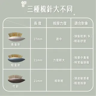 【台隆手創館】Uffy無非遠紅外線按摩梳(長金針款)-沙月杏/靜界灰 無非梳