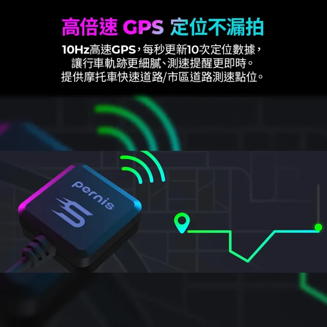【Polaroid 寶麗來】Pernis拍立得MGC-10S 專用GPS天線(適用MS283 / MZ2023 / MX200WGS)