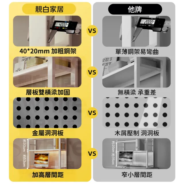 【靚白家居】設計師電腦桌 100公分 大書架款(電競桌 書桌 洞洞板 工作桌 居家辦公 邊桌 餐桌)