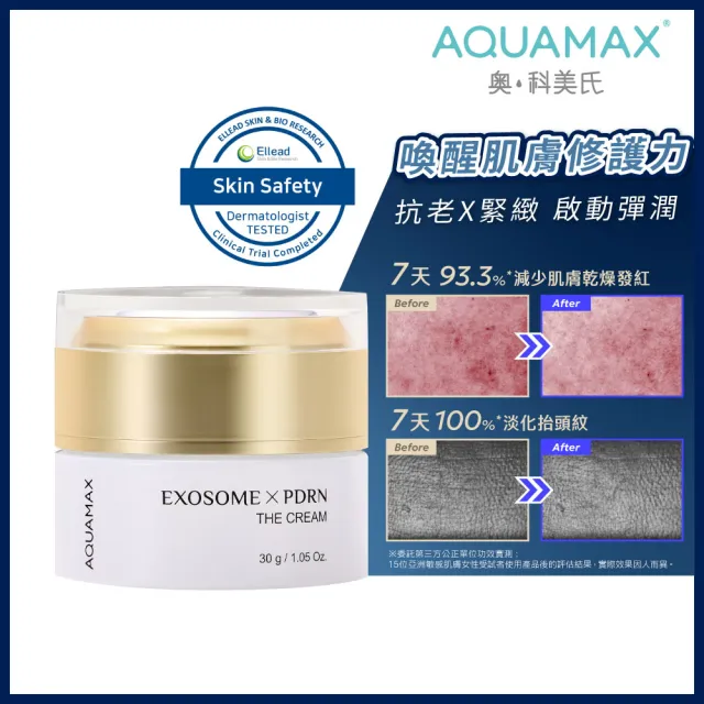 【AQUAMAX 奧科美氏】泌蘭 PDRN日夜修護霜組｜逆時霜+3A修護晚霜、植泌體、撫紋、抗老