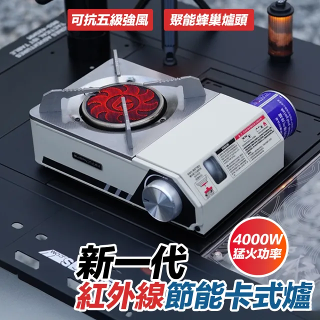 【2026】紅外線卡式爐推薦ptt》10款高評價人氣品牌排行榜 | BALIMAN情報局