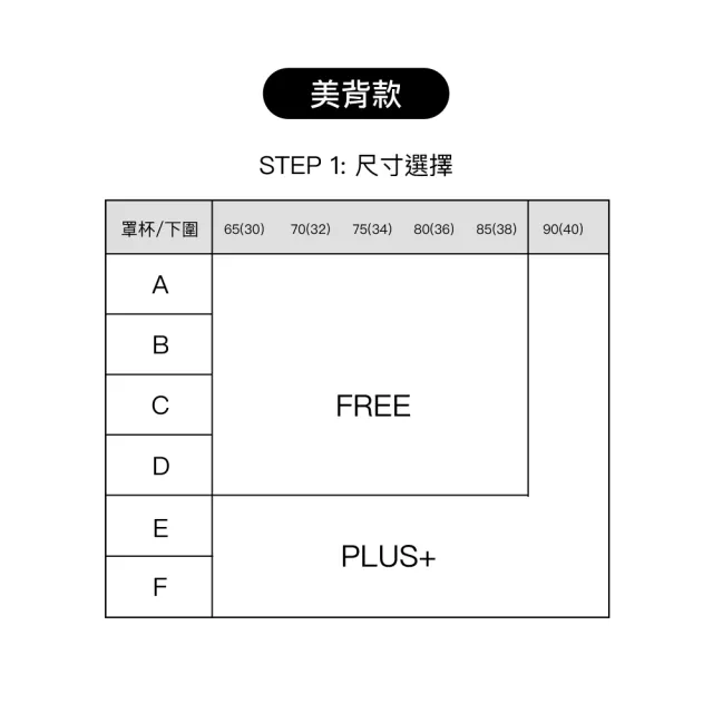【24HRS】5件組- HOT熱門無感失憶內衣組(女內著 女內衣 無鋼圈 內衣 熱門)