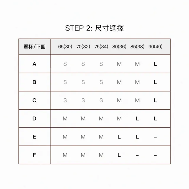 【24HRS】5件組- HOT熱門無感失憶內衣組(女內著 女內衣 無鋼圈 內衣 熱門)