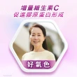 【CENTRUM 善存】銀寶善存50+女性綜合維他命(65錠/盒-男女專屬配方 22種人體必需關鍵營養素 思緒清晰)
