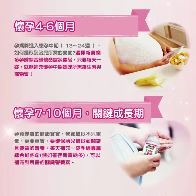 【新寶納多】孕婦綜合維他命(100錠/盒-孕產婦及哺乳期婦女 12種維生素 9種礦物質 一人吃兩人補)