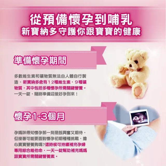 【CENTRUM 善存】孕婦綜合維他命 2盒組(100錠/盒-孕產婦及哺乳期婦女 12種維生素 9種礦物質 一人吃兩人補)