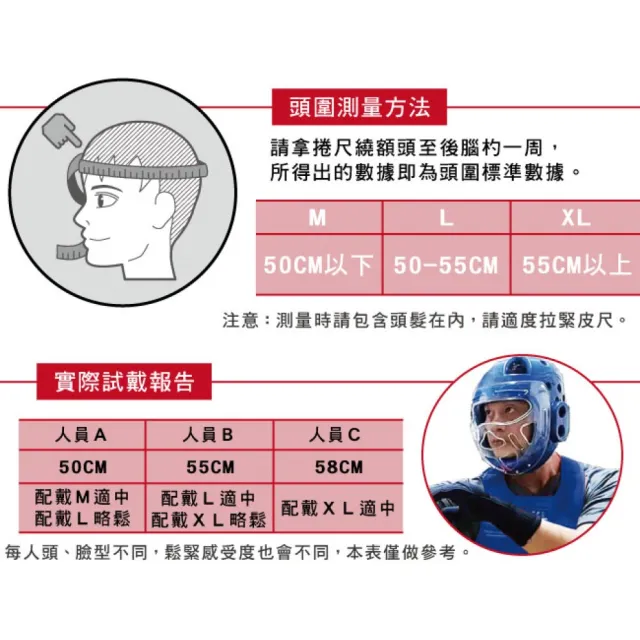【輝武】技擊空手道跆拳道拳擊-全包式護頭面罩頭盔(紅-XL)