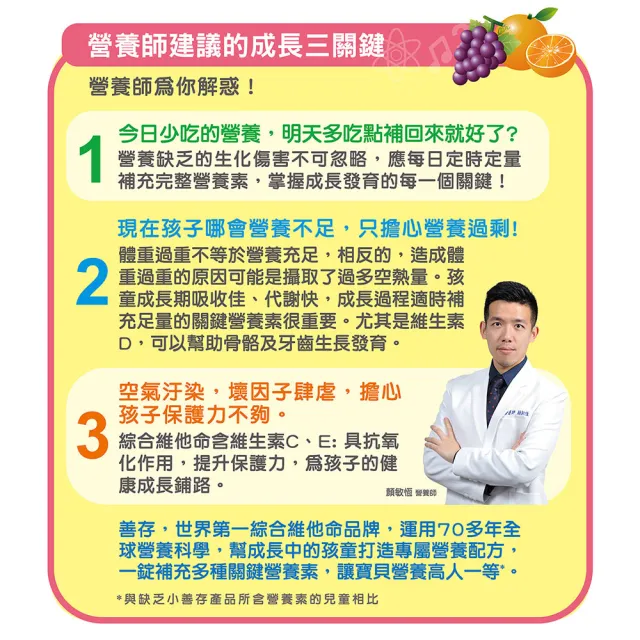 【CENTRUM 善存】綜合維他命+C 葡萄口味甜嚼錠禮盒 4盒組(90錠/盒-4-16歲兒童 關鍵綜合維生素與礦物質配方)