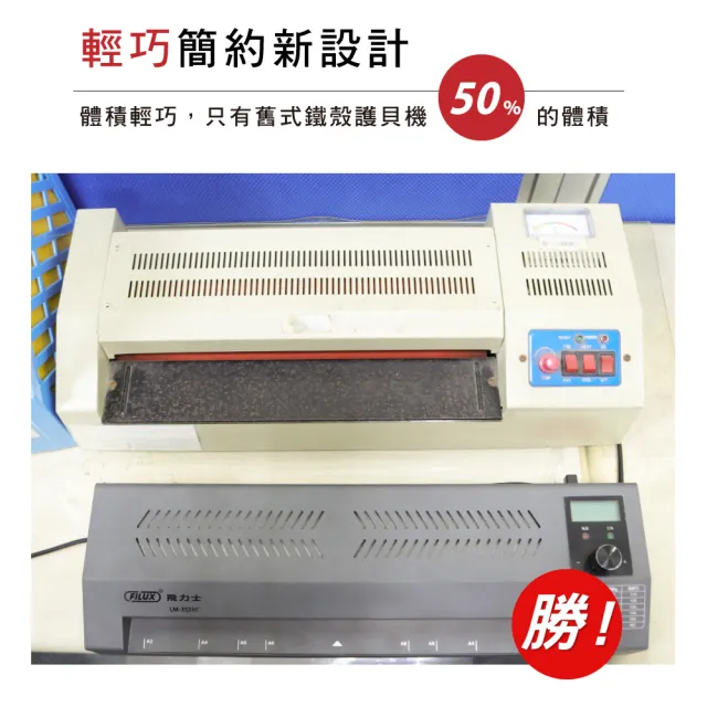 【FILUX 飛力士】A3 數位溫控冷熱雙溫護貝機LM-351HC+20張護貝膜 超值組合(原廠1年保固)