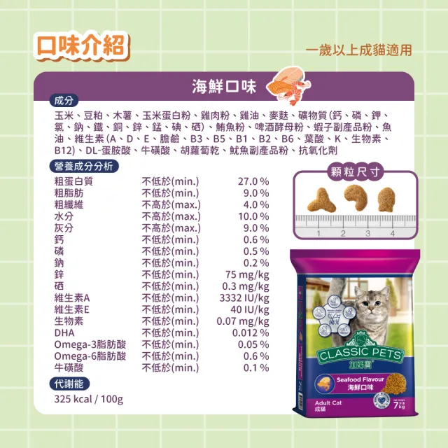 【Classic Pets 加好寶】貓乾糧 7KG(貓飼料/成貓)