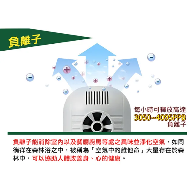 【Digimax】四合一強效型超音波驅鼠器 UP-11H(適用60坪《超優惠2入組》)