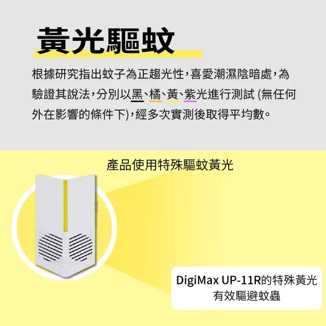 【Digimax】台灣神盾 專業式防潮型超音波驅鼠器 UP-11R(適用100坪)