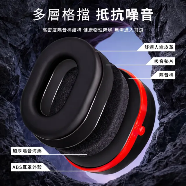 工業防護耳罩 睡眠隔音耳罩 強力降噪 舒適不夾頭耳罩 專業隔音防護 居家DIY工具 聽力保護 550-LDB