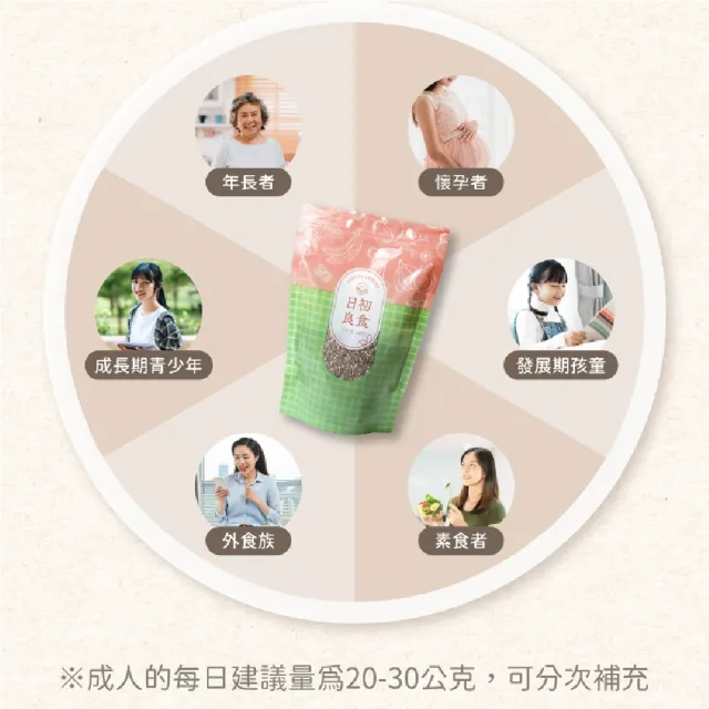 【日初良食】奇亞籽400g/包 鼠尾草籽 富含膳食纖維