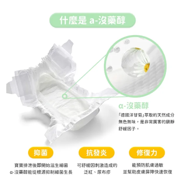 【PARASOL】總代理|進化版_Clear+Dry 新科技水凝尿布 禮盒4箱組 黏貼型NB-S(2包/箱)