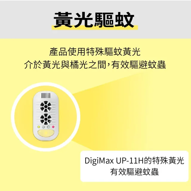 【Digimax】四合一強效型超音波驅鼠器 UP-11H 三入組 適用60坪 空氣清淨負離子 驅蚊黃光 驅蟲磁震波