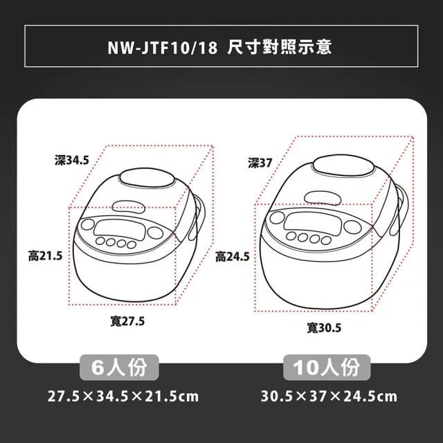 【ZOJIRUSHI 象印】*日本製*10人份 鐵器塗層豪熱羽釜壓力IH電子鍋(NW-JTF18)