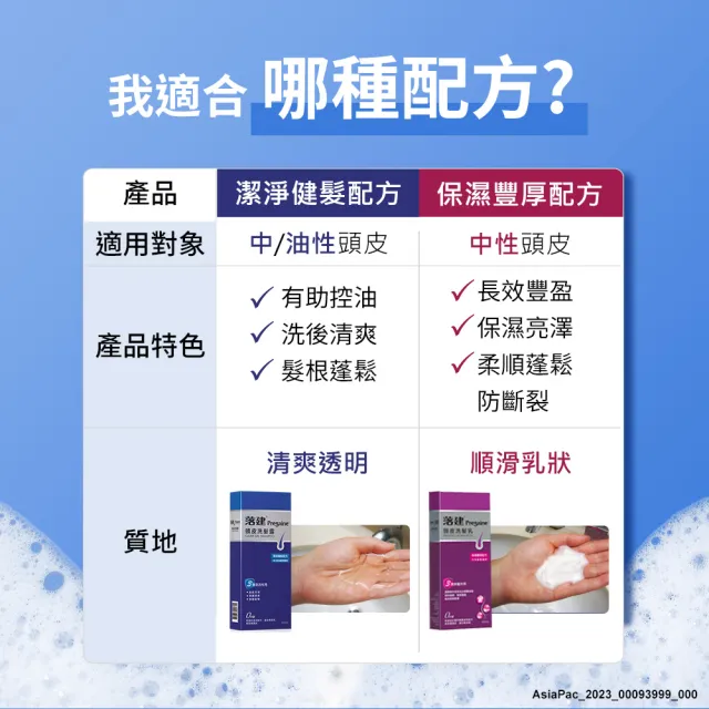 【落建】頭皮洗髮精200mlx2入(潔淨健髮配方)