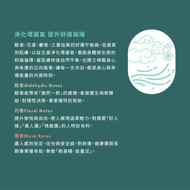 【Expert Gel】生態益菌沐浴凝膠
