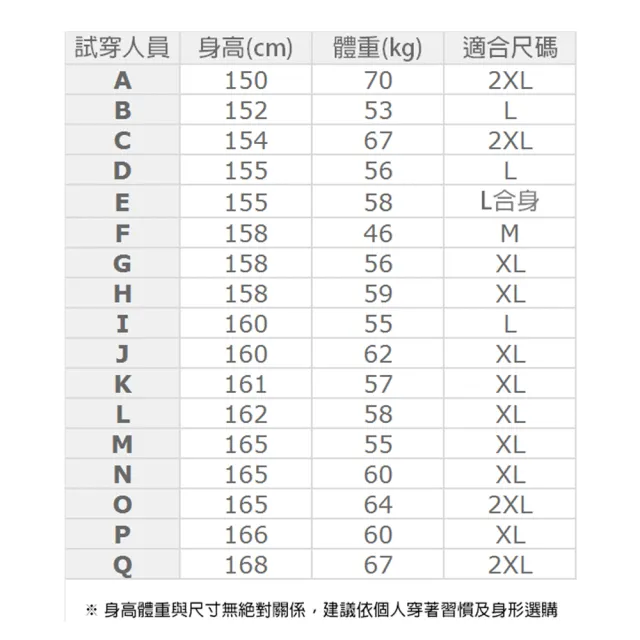 【LEIDOOE】雲霧LOGO紋細針雙面排汗女短POLO衫(96298)活力橙