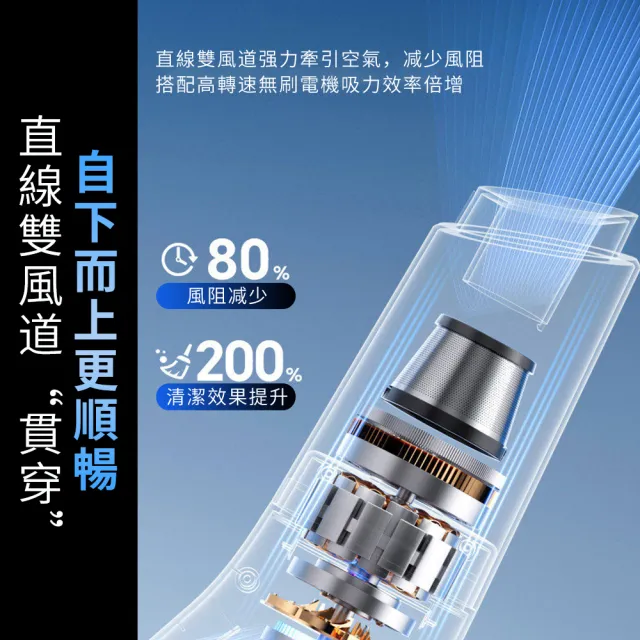 無線吸塵器 大吸力手持小型 家用床上車載用 全自動吸毛神器118000吸力 WJJ