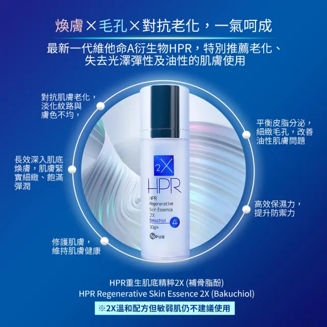 【butyshop 沛莉】HPR重生肌底精粹2X補骨脂酚(延緩老化 加速角質代謝 改善毛孔粗大 淡化細紋及斑點)