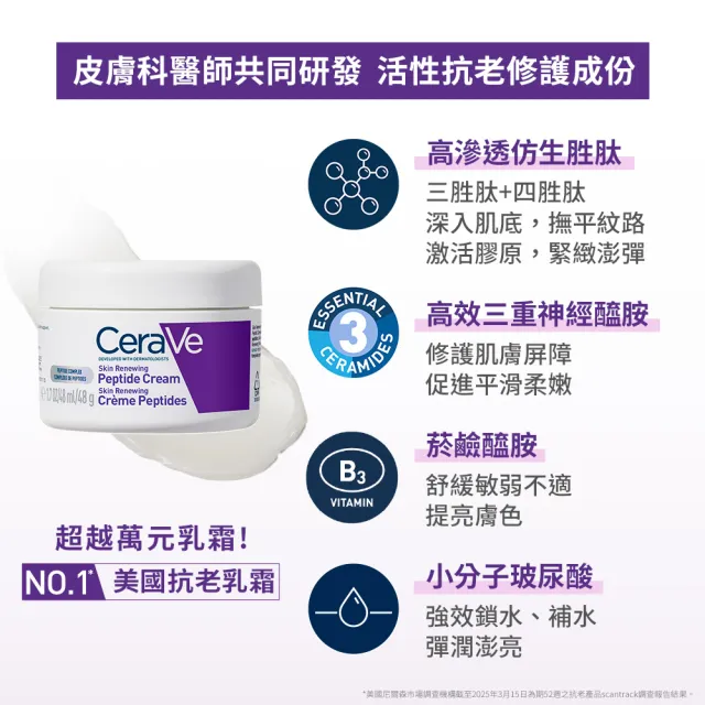 【CeraVe 適樂膚】全新上市★極抗痕多肽緊緻修護霜 48g(全新緊緻小紫霜)