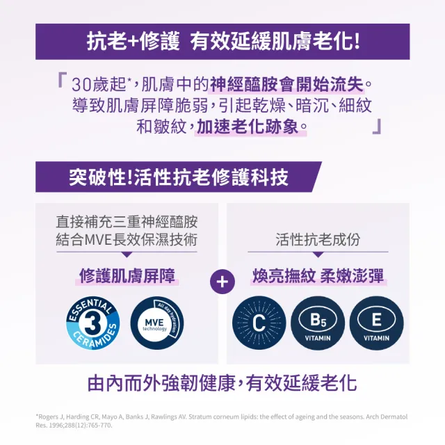 【CeraVe 適樂膚】全新上市★極抗痕C10煥亮修護精華 30ml(煥亮修護)