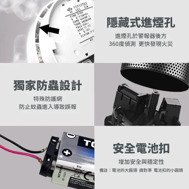 【防災專家】住宅用火災警報器 偵煙型+偵熱型(台灣製造 吸頂壁掛兩用 光電式火災警報器)