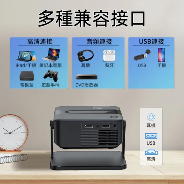 【小不記】300°旋轉智慧投影機/世界冠軍推薦 高清投影機 內建APP/支持4K解碼/無線投影/居家辦公戶外投影機