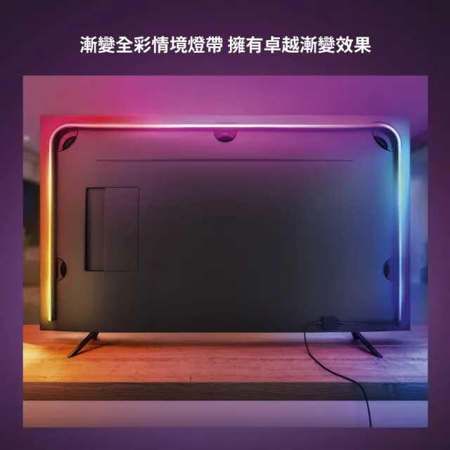 【PHILIPS 飛利浦照明】Hue 智慧照明 Hue Play漸變全彩情境 電視娛樂組(PH021/PH012/PH010 家庭劇院首選)