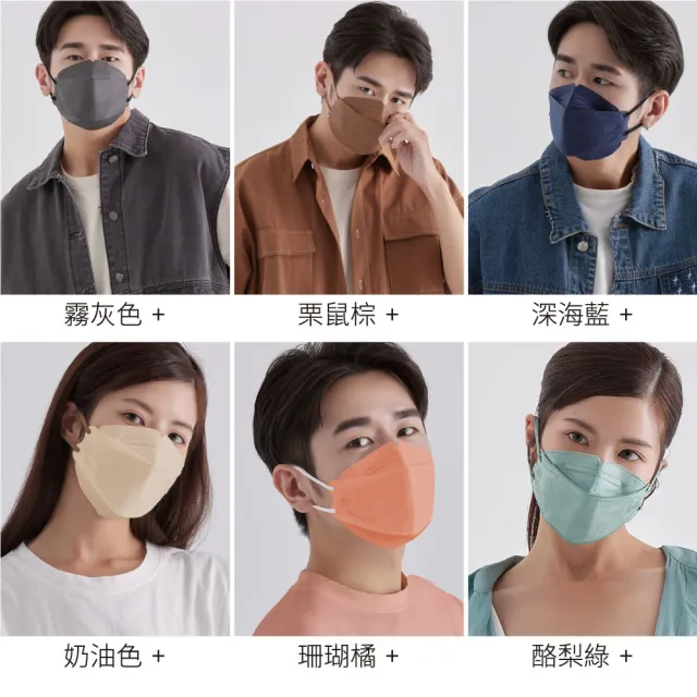 【藍鷹牌】N95 4D立體型醫療成人口罩 多色綜合包 30片x4盒(6色各5片)