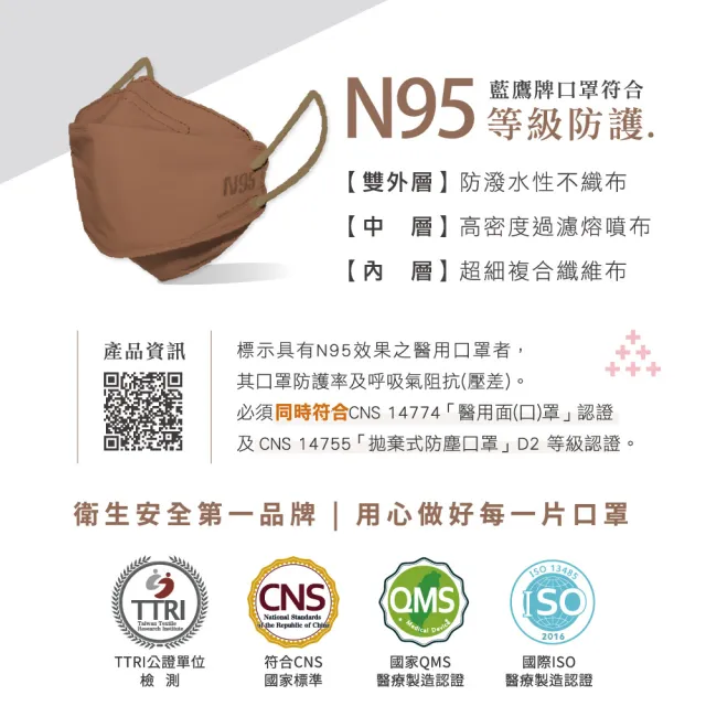 【藍鷹牌】N95 4D立體型醫療成人口罩 多色綜合包 30片x4盒(6色各5片)