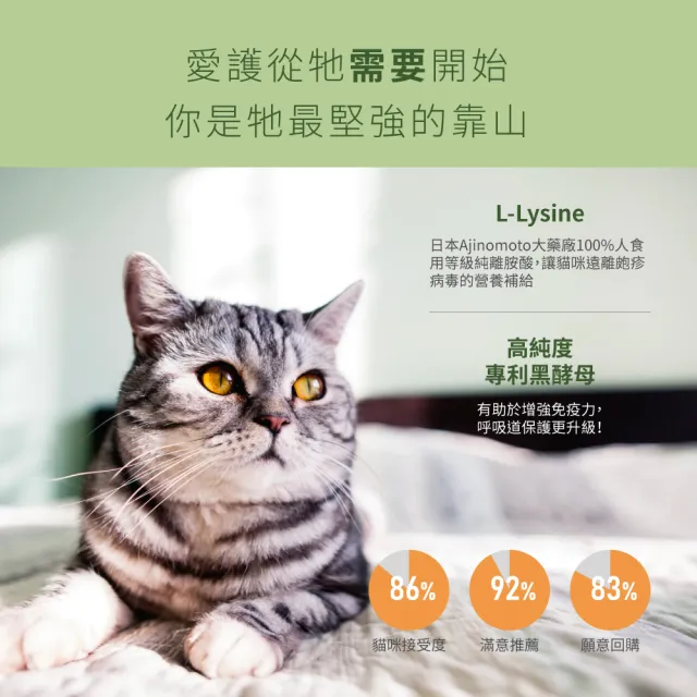 【PROUDPET 嬌寵醫生】極精萃｜100%左旋純離胺酸 60顆(寵物保健/貓保健/黑酵母添加/貓呼吸道健康)