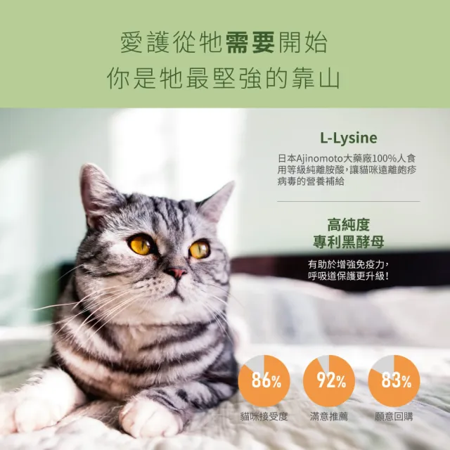 【PROUDPET 嬌寵醫生】極精萃｜左旋純離胺酸 60顆x4盒(寵物保健/營養補給/貓流淚適用/黑酵母添加)