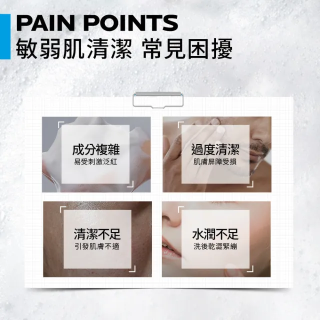 【理膚寶水】冠軍潔顏雙星組★多容安泡沫洗面乳125ml*2_B(泡沫柔細)