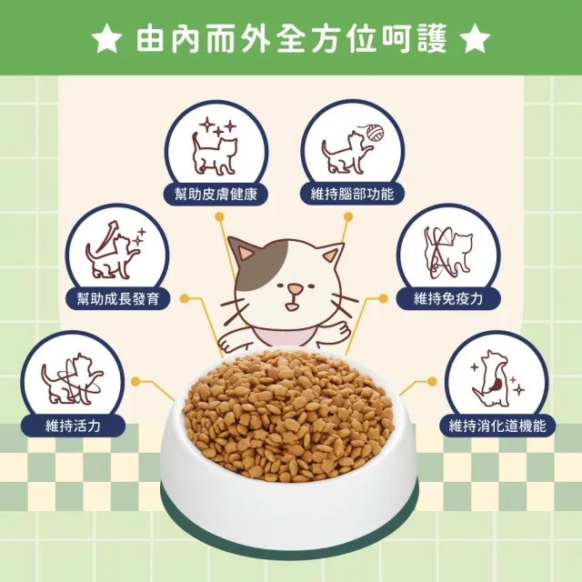 【Classic Pets 加好寶】幼貓貓乾糧-海洋魚+牛奶口味 1.5KG(貓飼料/幼貓)