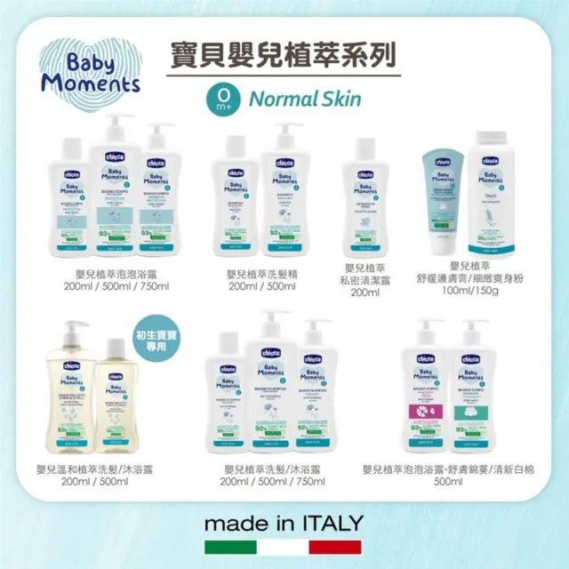 【Chicco】寶貝嬰兒植萃舒緩護膚膏100ml