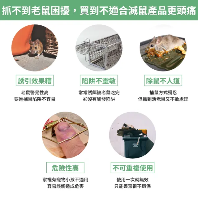 【福來朗】捕鼠器 (新型滅鼠神器｜物理滅鼠｜高效捕鼠｜居家防鼠｜鼠害防治)