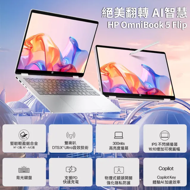 【HP 惠普】筆電包/滑鼠★14吋 i5-1334U輕薄翻轉觸控筆電(14-fp0045TU/16G/512G SSD/W11/附觸控筆)