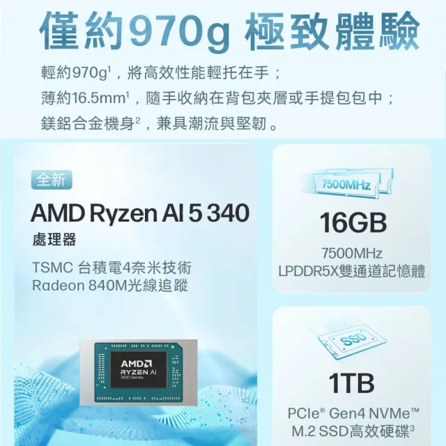 【HP 惠普】滑鼠組★13吋 Ryzen AI 5 340 極致輕薄筆電(OmniBook 7 13-bg1089AU/16G/1T SSD/W11/靜謐白)