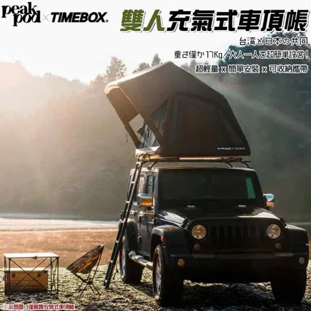 【2026】車頂帳推薦｜10款高評價人氣品牌排行榜 | BALIMAN情報局