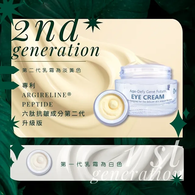 【butyshop 沛莉】逆時肌因未來眼霜(美白 緊緻 眼周養膚三合一眼霜)