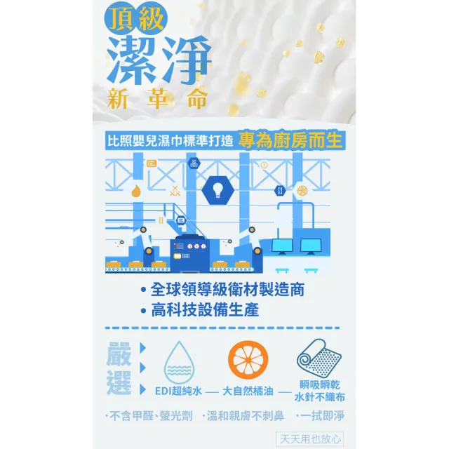【古寶無患子】3入組 神力橘油廚房萬用潔淨濕巾 80抽